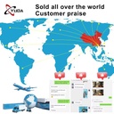Product Importer Gallery 04 · a5847b5538