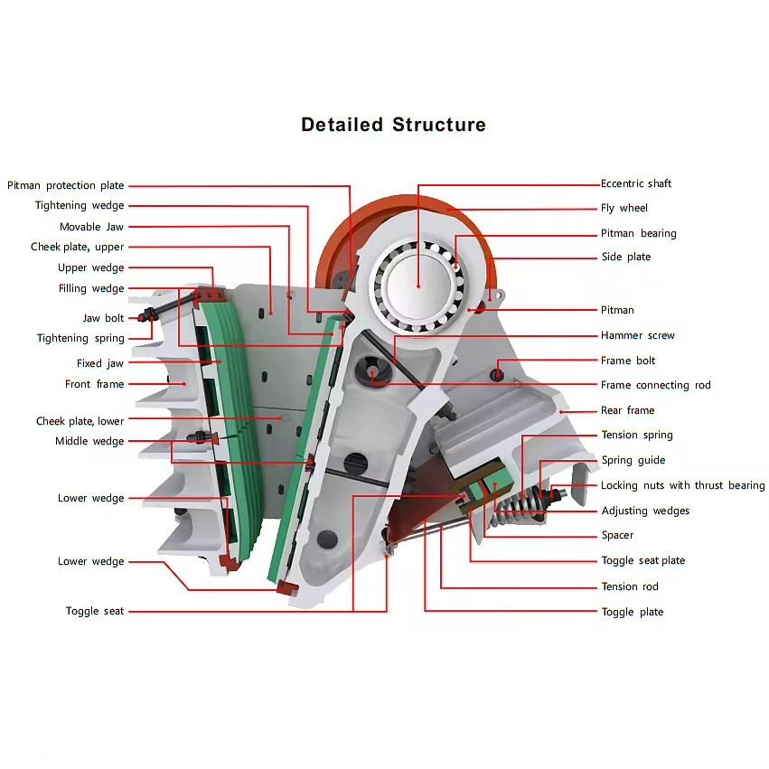 Product Importer Gallery 03 · befe3d5882