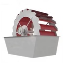 Product Importer Gallery 01 · 06d854d3ec