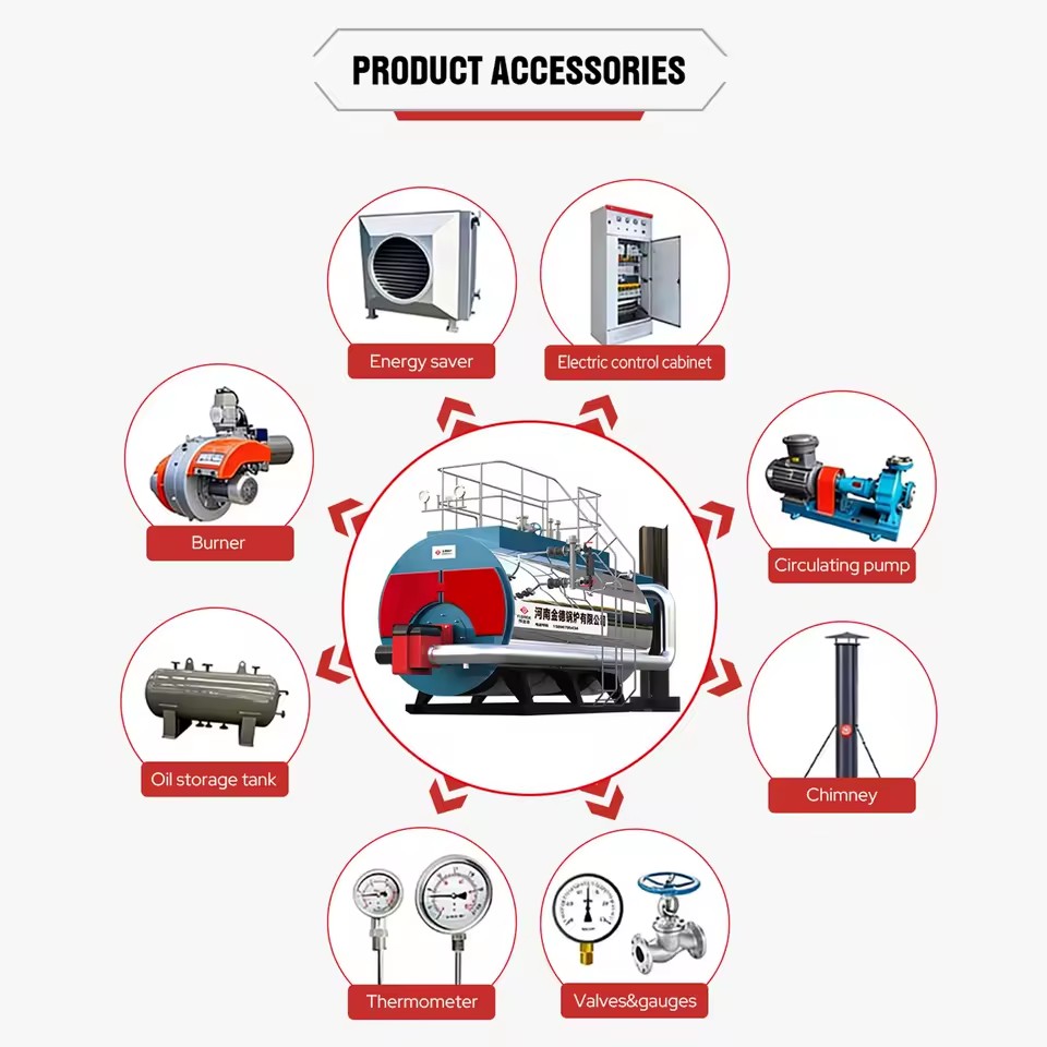 Product Importer Gallery 03 · 376a88370b