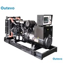 Product Importer Gallery 02 · f7df92b519