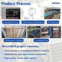Product Importer Gallery 03 · f46adc7fc3