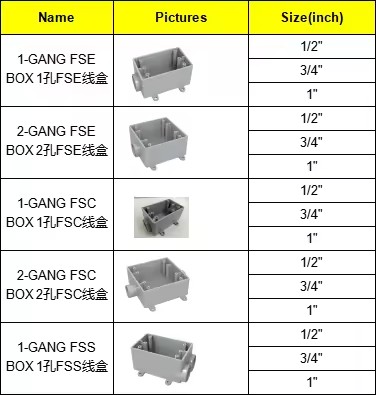 Product Importer Gallery 01 · b825b8d48f