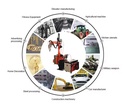 Product Importer Gallery 03 · 899fc9cefb