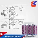 Product Importer Gallery 03 · b332049412