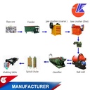 Product Importer Gallery 02 · a82766778a