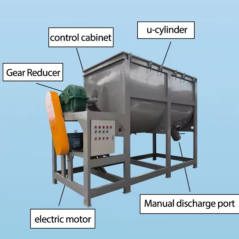 Product Importer Gallery 01 · e931ed41b8