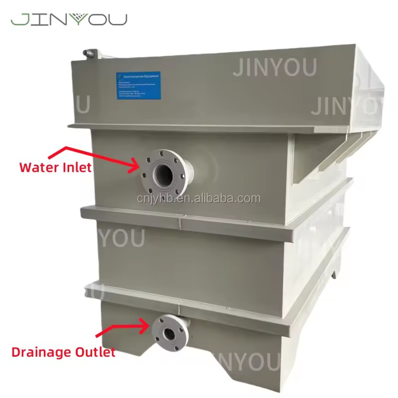 Product Importer Gallery 04 · f94414404a