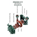 Product Importer Gallery 01 · 3ddb280776