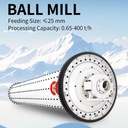 Product Importer Gallery 05 · 6d687759e4
