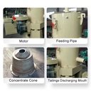 Product Importer Gallery 04 · c10c83c5ad