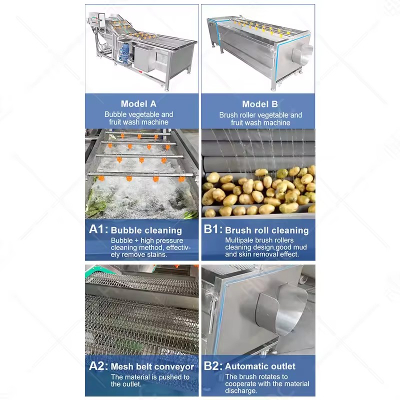 Product Importer Gallery 02 · ec541491ce