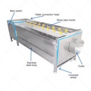 Product Importer Gallery 01 · 0337c83e2d