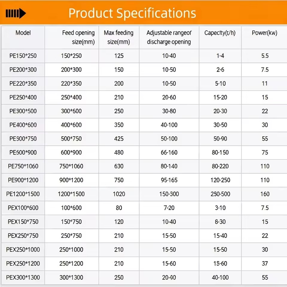 Product Importer Gallery 05 · d0727ed1cf
