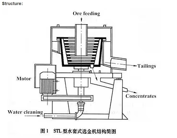 Product Importer Gallery 01 · c3cf8f905c