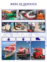 Product Importer Gallery 03 · 7ab810520c