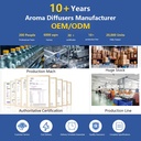 Product Importer Gallery 04 · cbb6510b87