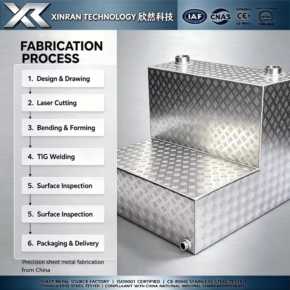 Product Importer Gallery 02 · 35954243d2