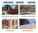 Product Importer Gallery 05 · 31c4c95473