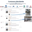 Product Importer Gallery 05 · 99c8d7f884