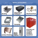 Product Importer Gallery 03 · 0c756378c1