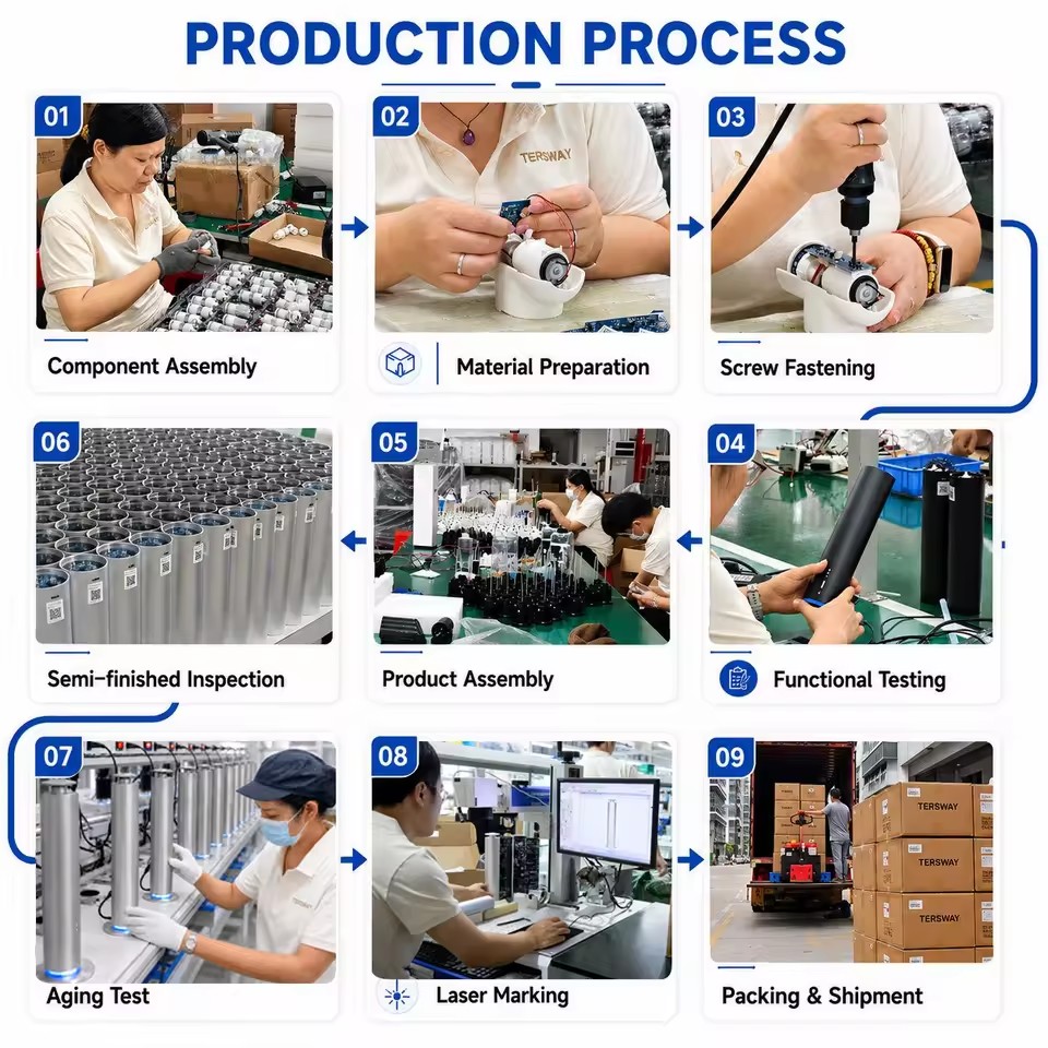 Product Importer Gallery 03 · f8d5e901bd