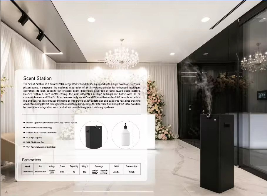Product Importer Gallery 04 · 0335d9b668