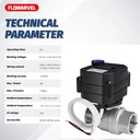 Product Importer Gallery 03 · e69c3c6502