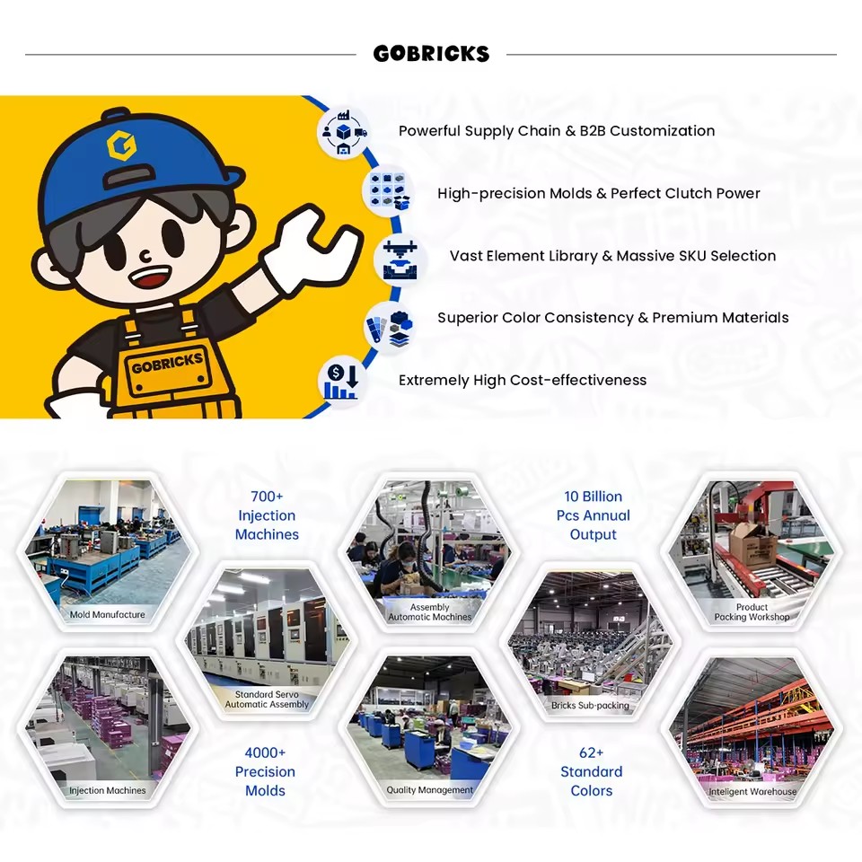 Product Importer Gallery 03 · 72a7b843f1