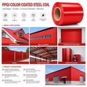 Product Importer Gallery 04 · c220262ffb