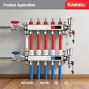 Product Importer Gallery 02 · 59ba4f7ce8