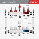 Product Importer Gallery 01 · a7042f4a29