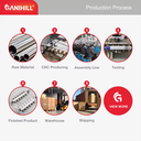 Product Importer Gallery 05 · b62192c5d4