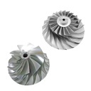 Product Importer Gallery 02 · f32cacd238