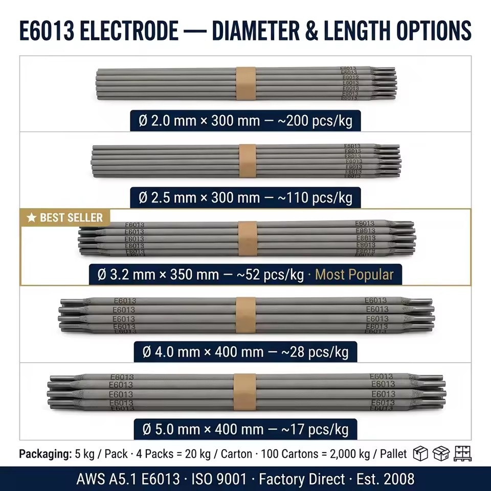Product Importer Gallery 01 · 06b4f372db