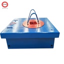 Product Importer Gallery 01 · 34970a7ece