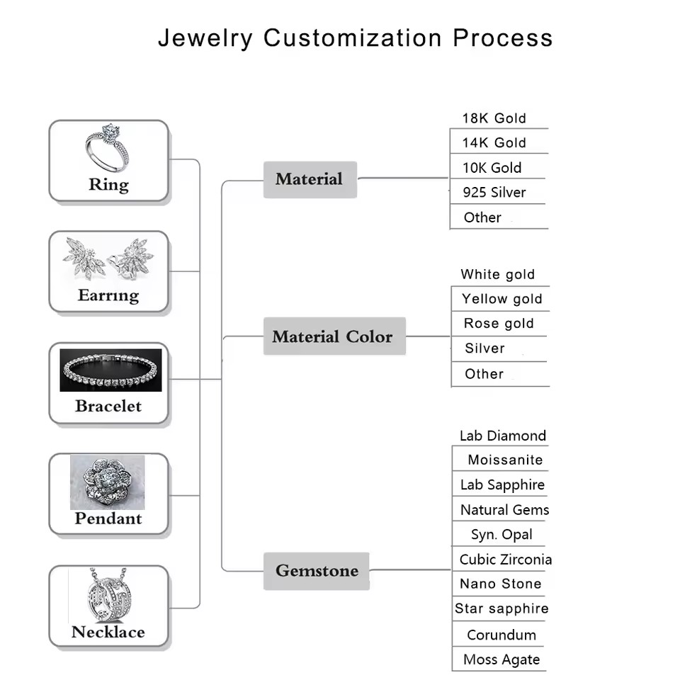 Product Importer Gallery 04 · 804cd14dea