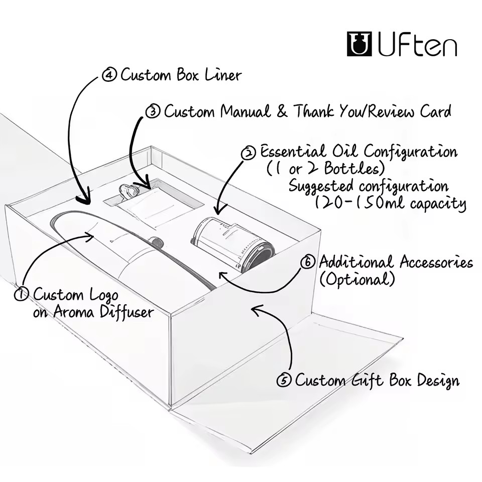 Product Importer Gallery 04 · 03cef05255