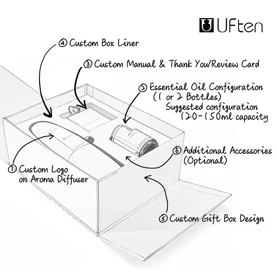 Product Importer Gallery 04 · 6353be0bfc