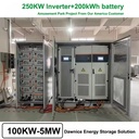 Product Importer Gallery 03 · 92b1218fe2