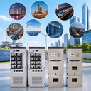 Product Importer Gallery 06 · 567822c78e