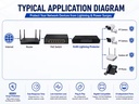 Product Importer Gallery 02 · fc6a8bc195