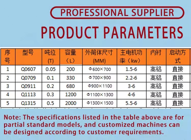 Product Importer Gallery 03 · 86b1d4f7ff