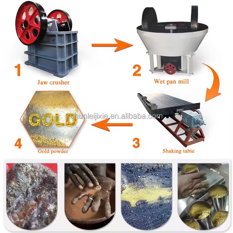 Product Importer Gallery 01 · f951afea7b