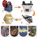 Product Importer Gallery 01 · f951afea7b