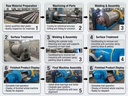 Product Importer Gallery 05 · d4f335e4e8
