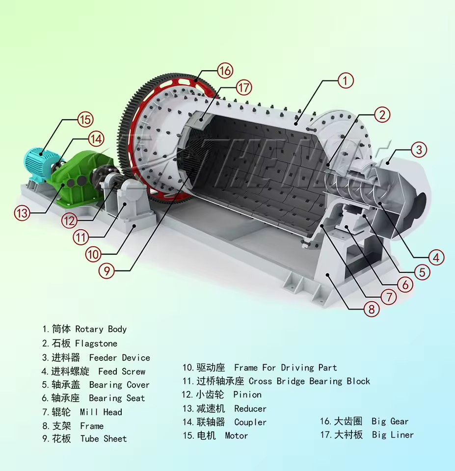Product Importer Gallery 05 · 01ed381244