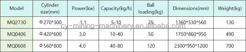 Product Importer Gallery 04 · 10ef9f0a5a
