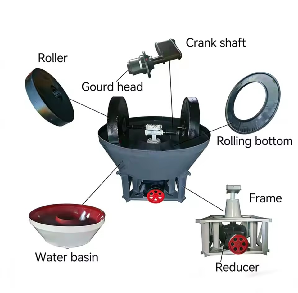 Product Importer Gallery 05 · e6143dfe85