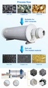 Product Importer Gallery 03 · 0aa51aae52